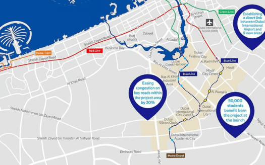 Dubai Metro Line